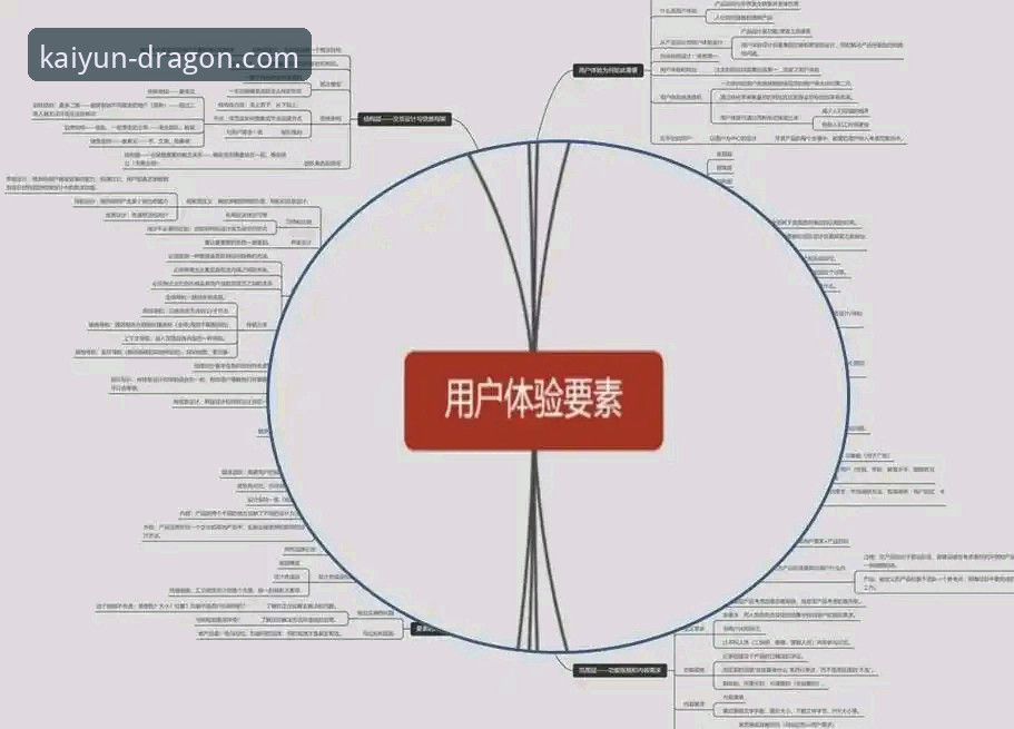 如何判断kaiyun官网是否值得必备？从下载到体验的全流程分析